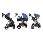 Coche Para Bebé Travel System Gold LX Azul Bebesit - Imagen 3